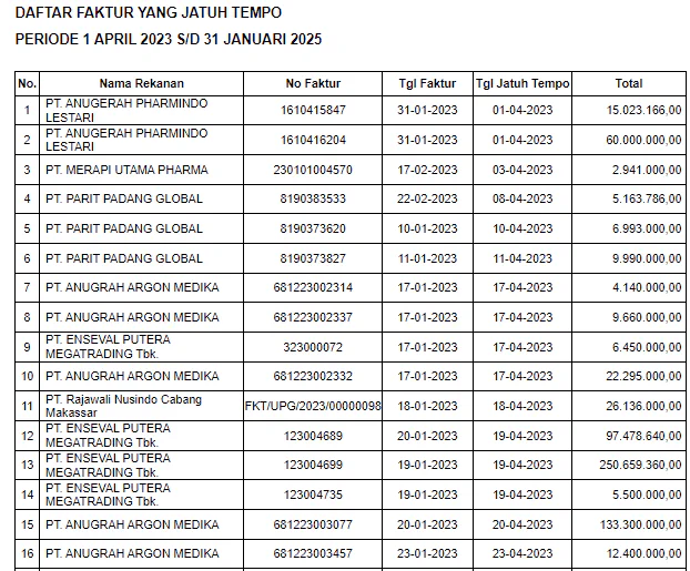 Gambar 07