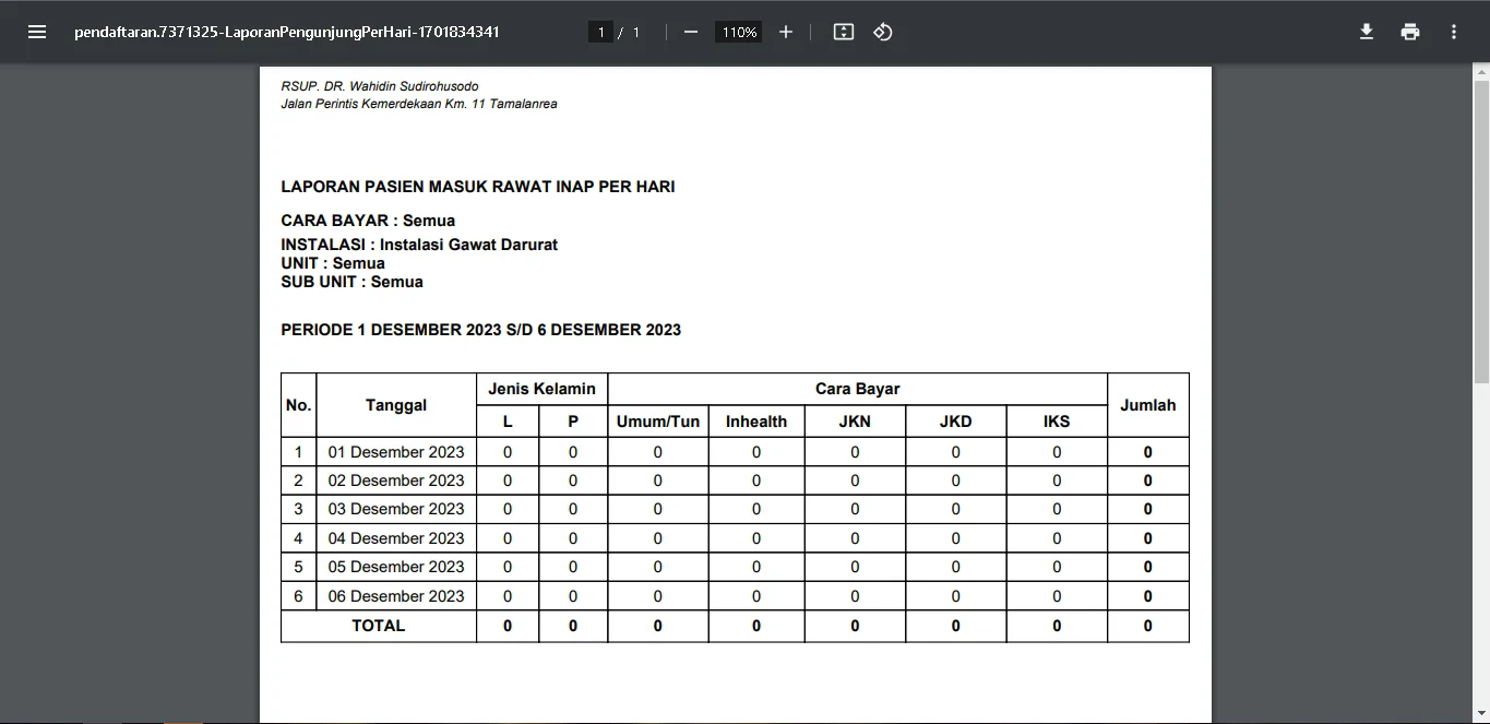 Gambar 10